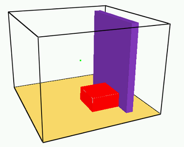 Fire Source with Side Surfaces and Wall