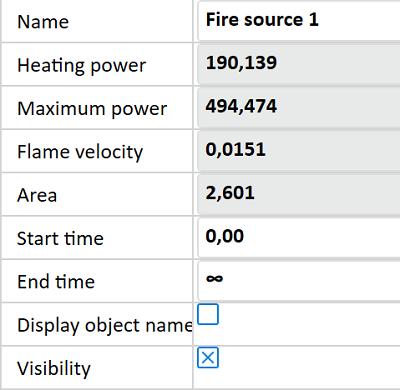 Fire Source Properties