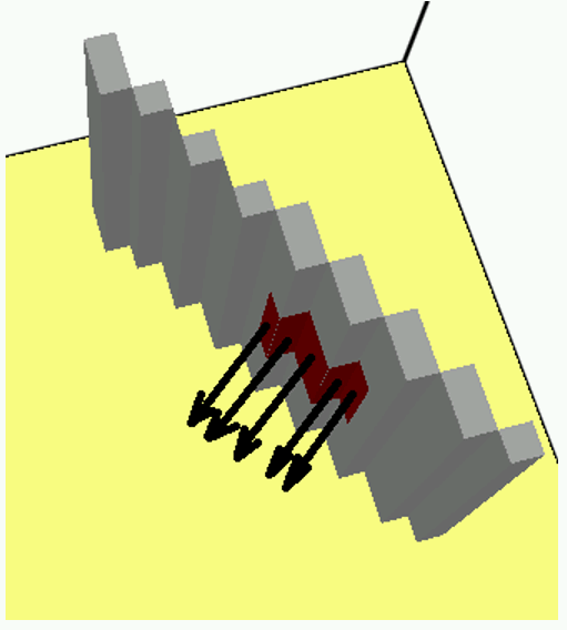 Directions of Vectors of Blowing Air from Each VENT