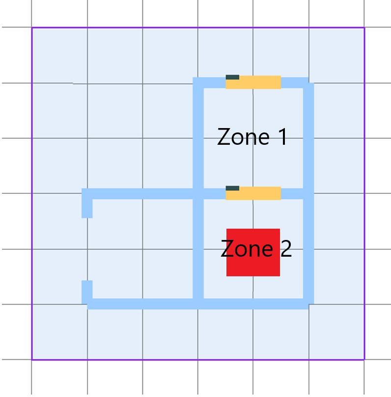 Scenario with a Fire Source, Vent and Door