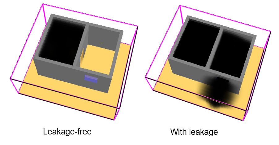 Accounting for Leaks Makes Fire Simulation Results More Correct