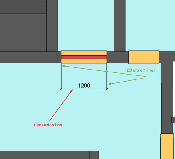 The Result of Using the Linear Size Tool