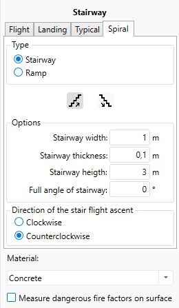 Parameters of a Spiral Stairway