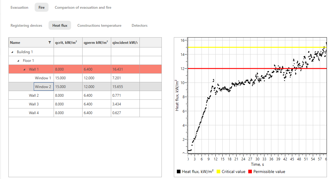 Viewing the Heat Flux Calculation Results