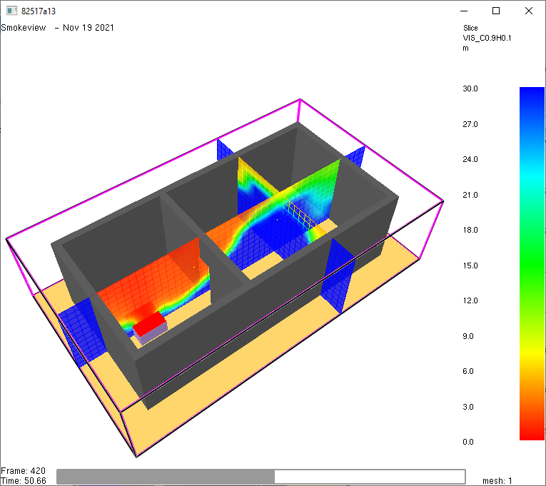 An Example of How the Fire Spread in The Building (Vertical DFF Fields)