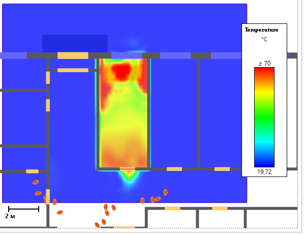 Visualizing the Selected Dangerous Fire Factor for the Selected Registering Device