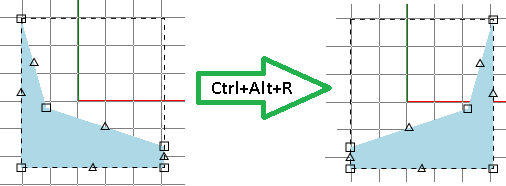 Mirroring Object Vertically