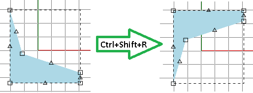 Mirroring Object Horizontally