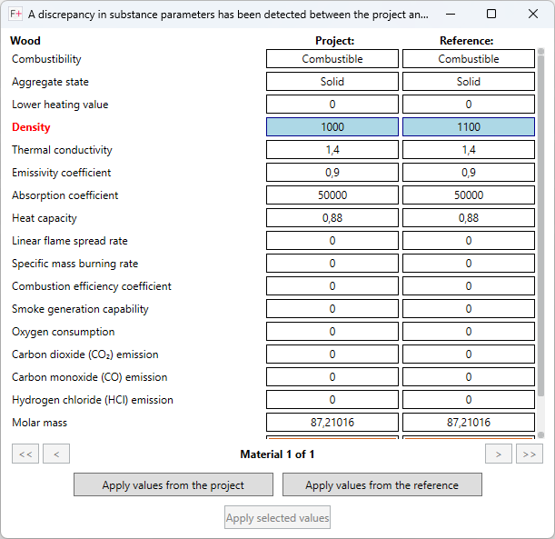 Inconsistency of material parameters in the project with material parameters in the application directory