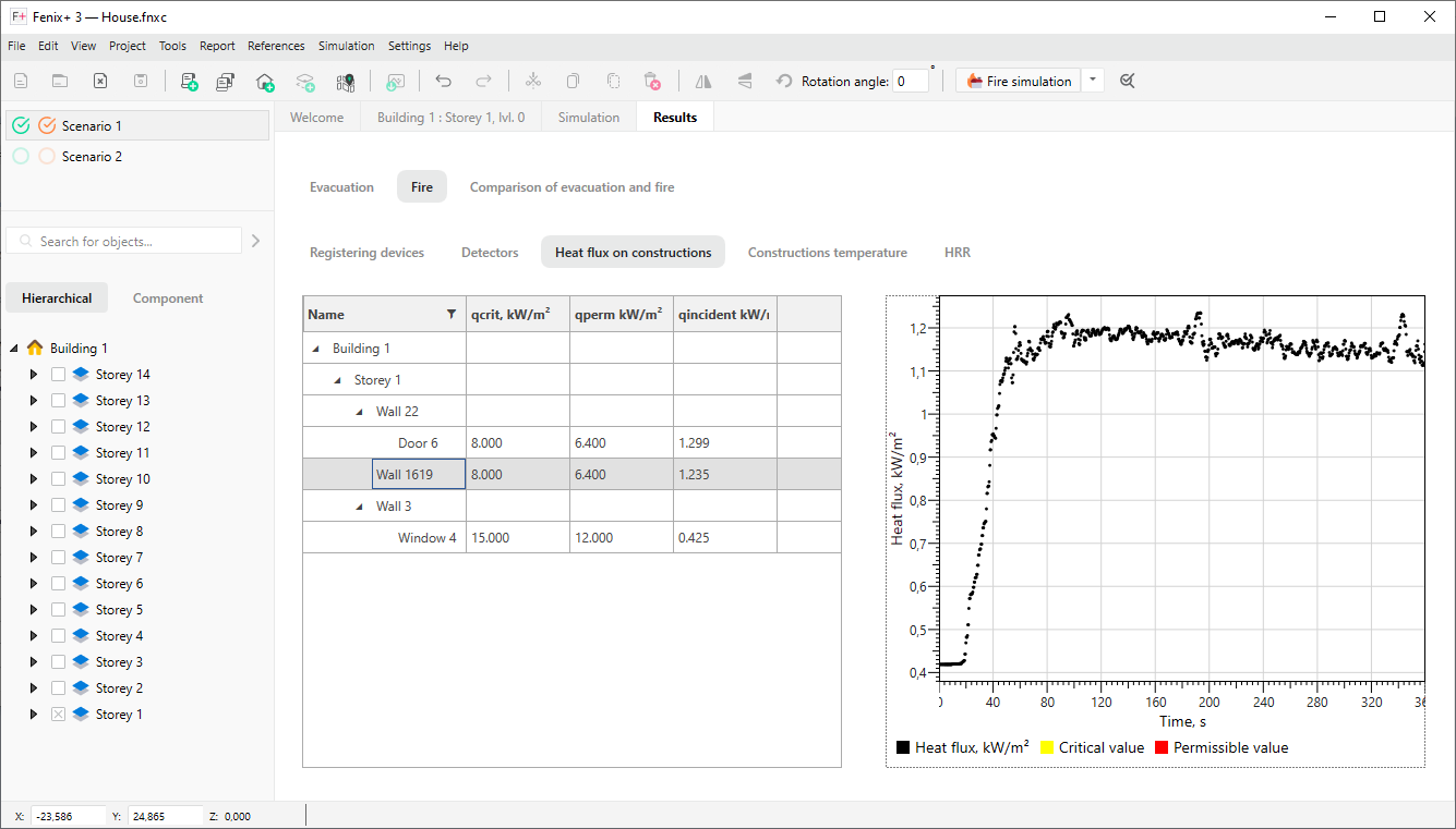 Viewing Simulation Results In a Universal Project Tab