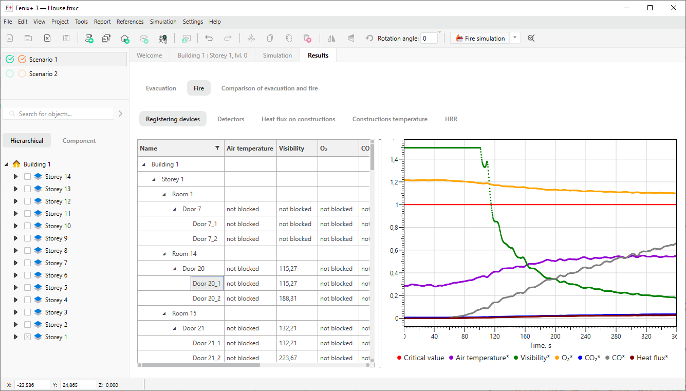 Fire Dynamics Simulation Results Tab, Registering Devices sub-tab