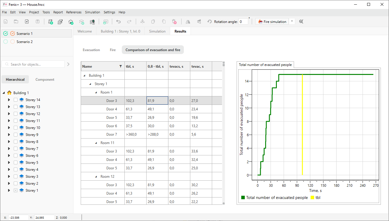 Comparison of Calculation Results Tab