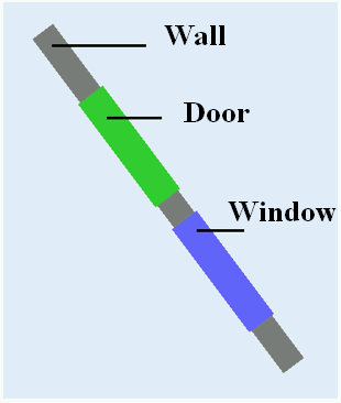 Door and Window in Fenix+ 3