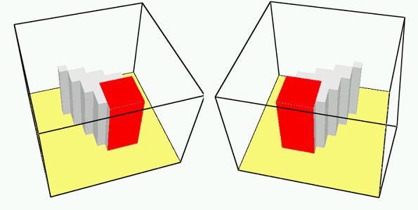 Fire Source on Non-Rectangular Solid in FDS