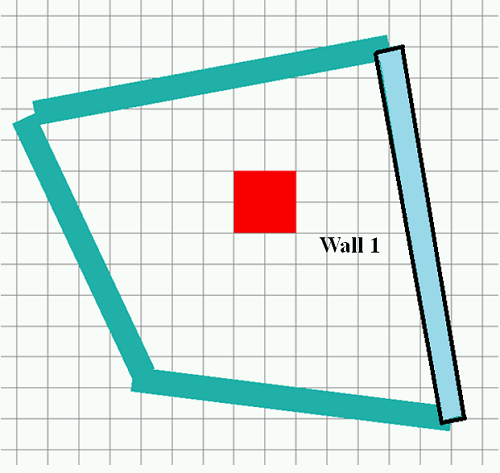 Scenario with Walls and Fire Source