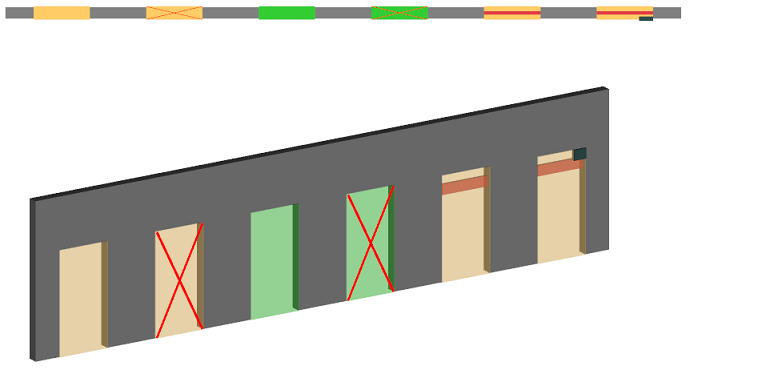 Doors with Different Properties