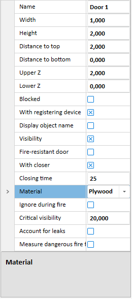 Selecting the Door Material