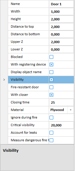 Critical Visibility Parameter