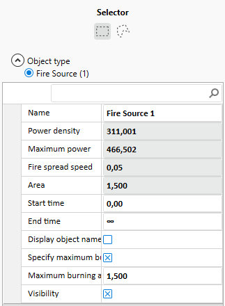 Properties of the Fire Source