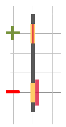 Placing the Registering Device in the Doorway: the Correct Variant is Above; the Wrong Variant is Below