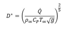 The Ratio of the Characteristic Diameter of the Fire Source with the Cell Size